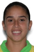 Rafaelle Leone Carvalho Souza (Rafaelle)